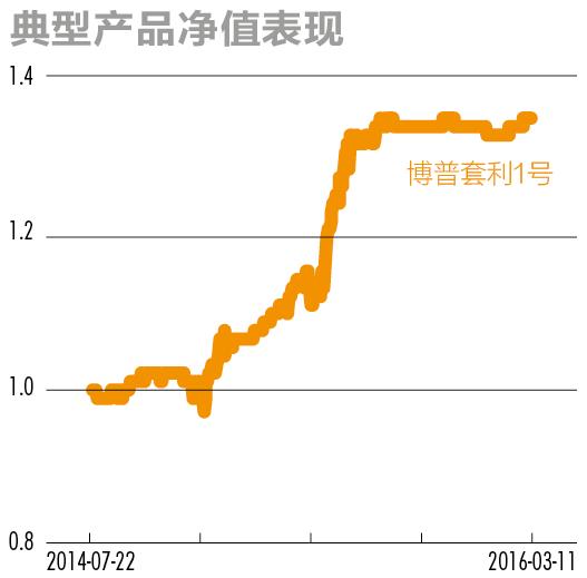 股票量化方法及技巧,股票量化实用技巧