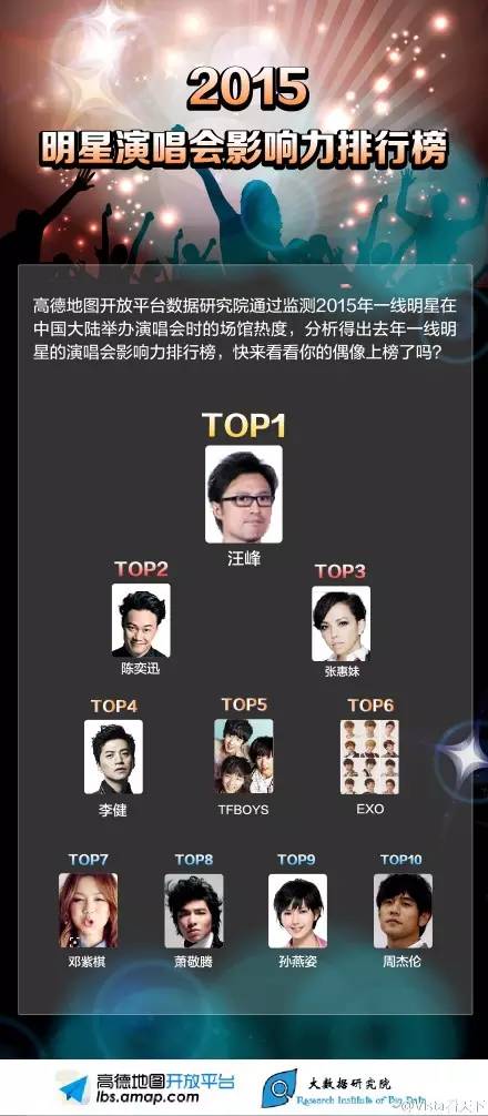 云老王！28年22个娃认他当爹