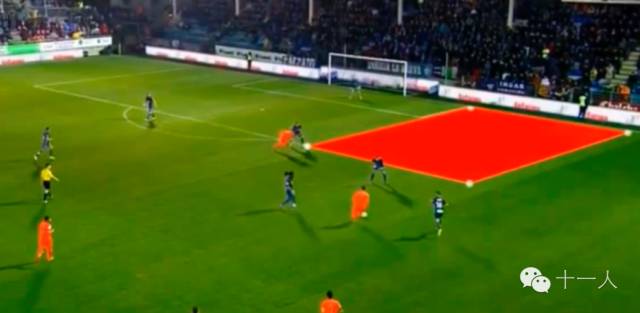 足球提升一对一正面进攻能力,足球意识和跑位怎么提高