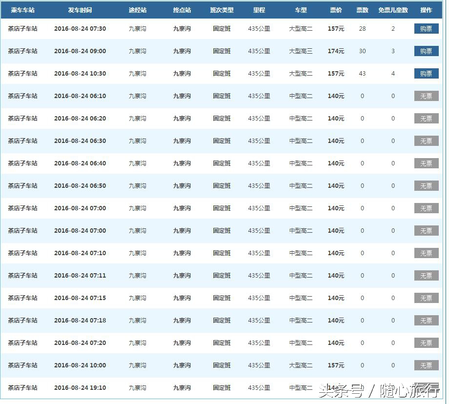 自驾重庆去九寨沟黄龙沿途攻略,重庆出发自驾九寨沟旅游攻略