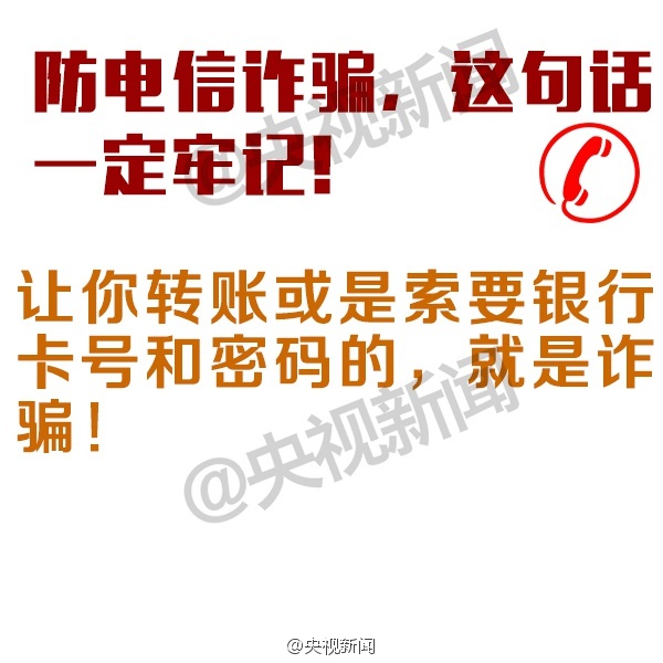 171号段解析,171号段和170号段