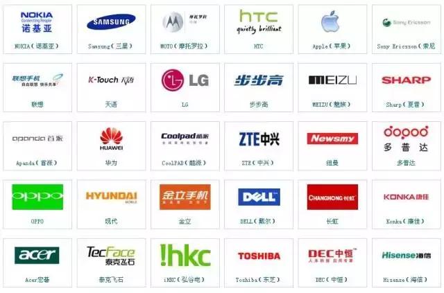 中国玩手机现状,国产手机的困境