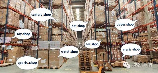 注册一个顶级域名的流程是什么,国外免费顶级域名申请怎么注册