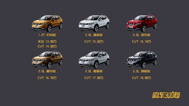 爱极客购车300秒斯柯达昕动,爱极客购车300秒h9