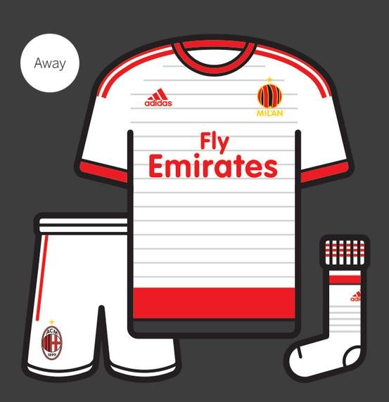 皇马哪个赛季球衣最好看,皇马第15冠球衣