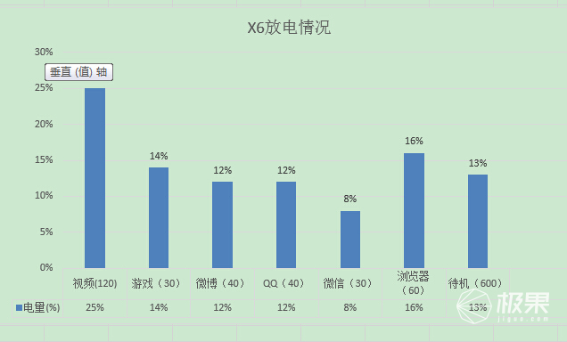 有没有跟iphone一样的手机,和iphone外观相似的安卓机