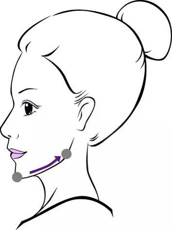 矫正嘴巴歪的穴位,矫正脸歪嘴斜的方法