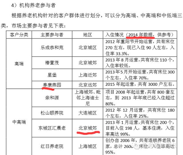 亲和源被谁收购了,上海亲和源被谁收购