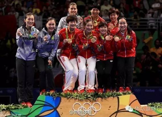 乒乓球东北话,乒乓球入门口诀