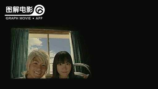 图解—《恋空》爱情的最初愿望是如此单纯