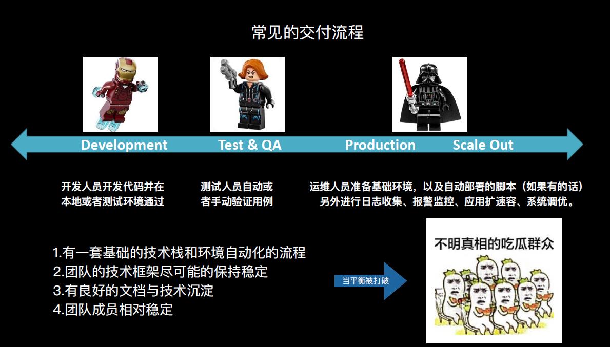 鑾簮,鑾簮浣滃搧