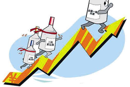 涨价背后的机会和风险,涨价的背后是机遇