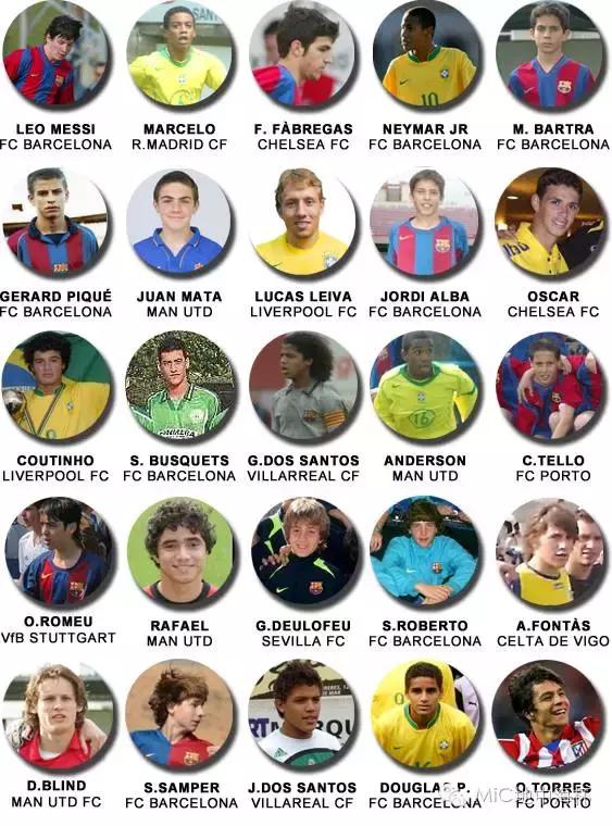 mic地中海杯2013,mic国际青少年足球比赛中国