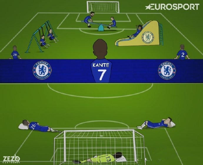 内德看英超微博,内德专栏新赛季看曼联什么