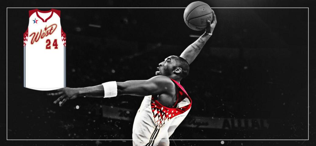 篮球头像壁纸,篮球壁纸图集最新