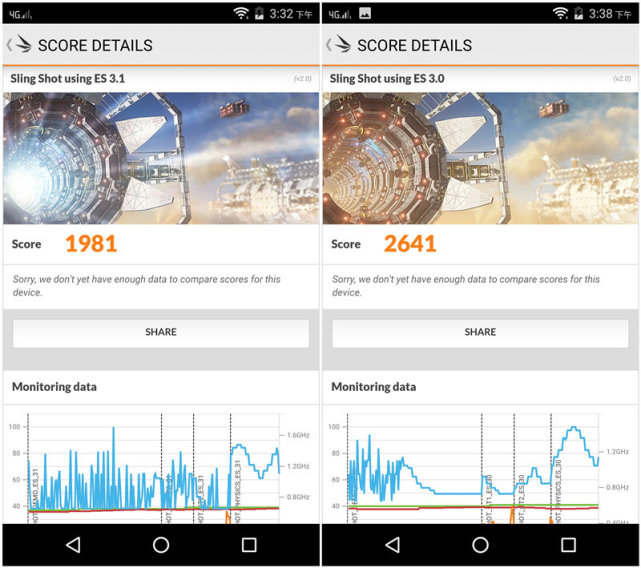 颠覆传统模块化大作:MotoZ上手评测