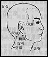 艾灸疗法调理经络不通,艾灸治疗肢体不温