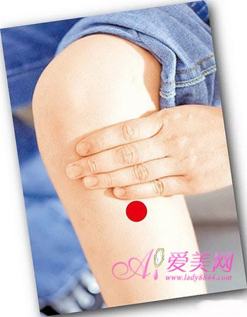 妇科不好艾灸肚子哪些穴位,妇科艾灸八髎穴位准确位置