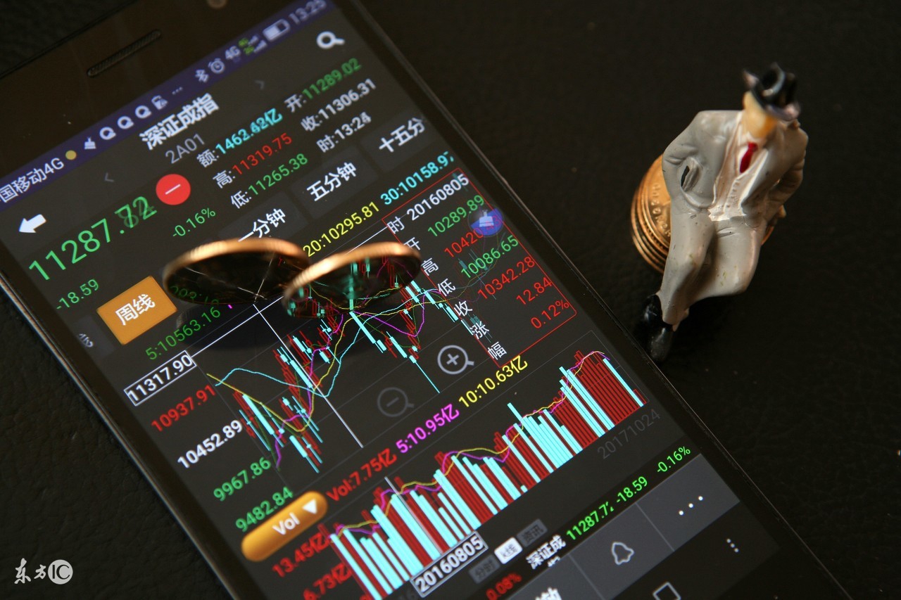 股市早盘异动拉升,300056三维丝股吧