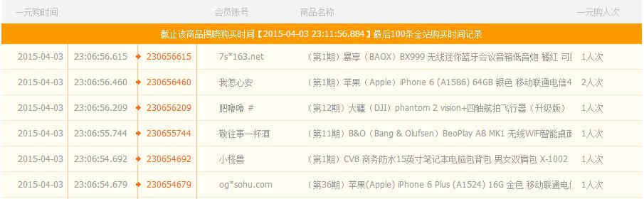 484傻啊?还在一元购的小伙伴,你要小心了