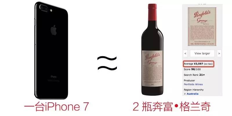 一台“IPhone7”，可以喝到多少瓶葡萄酒界的“酒王”？