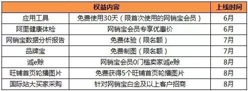 网销护肤品工作内幕,网销套路曝光