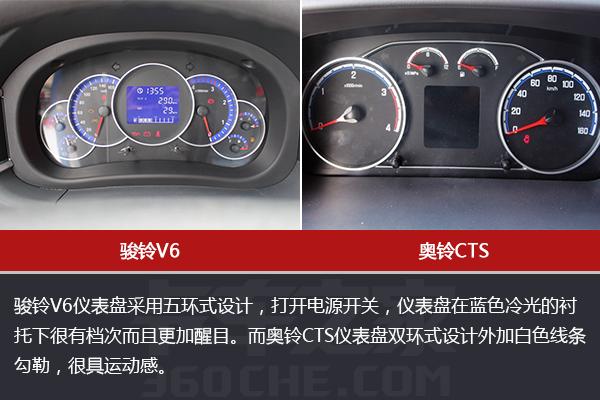 骏铃v6和奥铃,骏铃v6国五轻卡价格