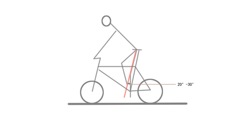 山地车调整教程,山地车调整全过程