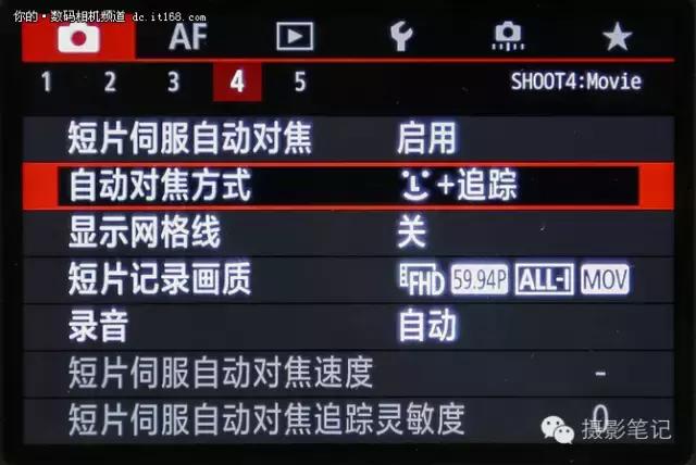 将均衡进行到底 人间精品佳能5D4评测