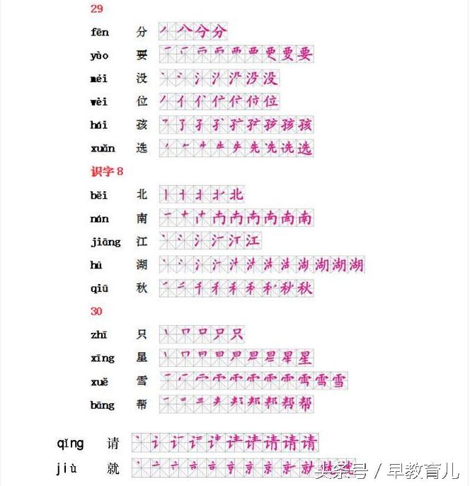 贝的故事的生字笔顺,生字笔顺怎么读