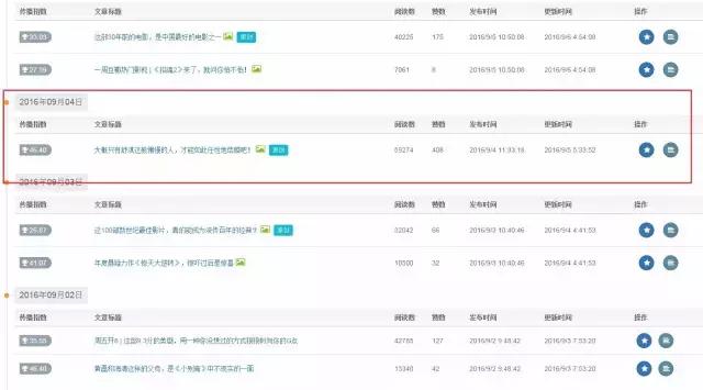 舒淇冯德伦微博互动,舒淇和冯德伦结婚宣言