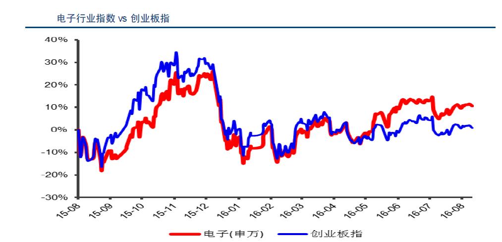 妈妈再也不用担心衣服洗不干净,妈妈再也不用担心手机被摔坏了