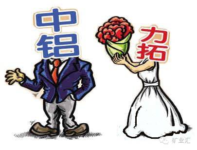 中铝收购力拓违约金为什么这么低,中铝入股力拓事件