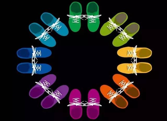 球鞋的清洗方法,最全球鞋清理保养攻略