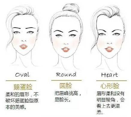 韩式半永久有什么,说说伤感感悟