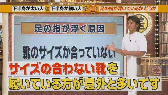 改正腿型并瘦腿,梨形腿最快瘦腿方法