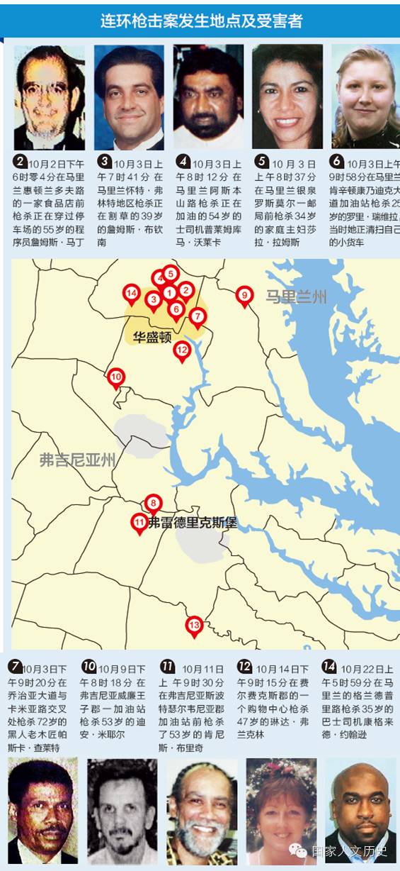 捂脸看凶案6|沉迷于恐怖主义的都市狩猎者