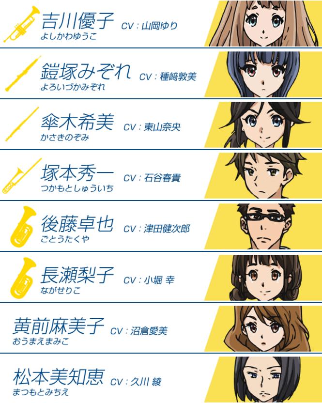 吹响吧上低音号动漫结局,吹响吧上低音号动漫第1季