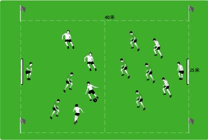 德国青少年足球训练之传球练习,德国足球技战术训练全书