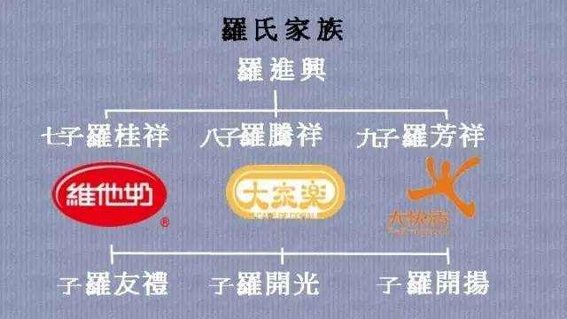 大家乐跟大快活哪个好,大家乐和大快活哪个是正版