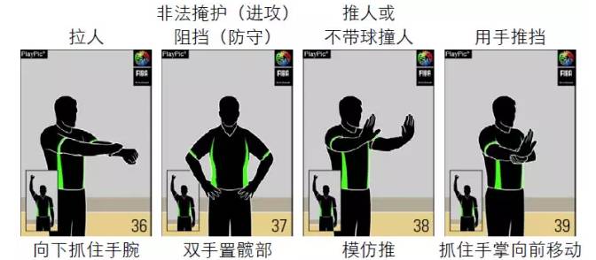 裁判知识所有内容,乒乓球裁判规则及手势教学视频