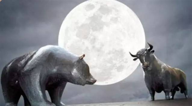 为什么华尔街交易大师说：读1000份财报不如看一眼股票图形？|牛熊荐读17