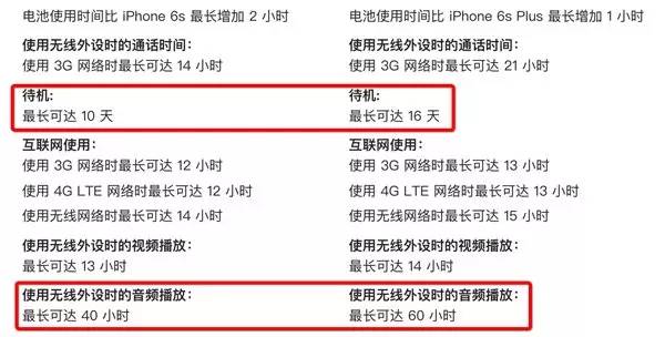 iphone7怎么看后台运行程序,iphone7如何看到正在运行的软件