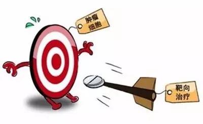 22岁抗癌女孩淋巴癌,明星得了淋巴癌能治好吗