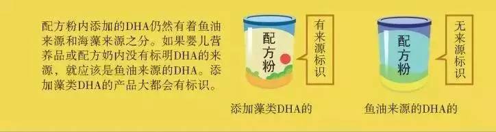 钙维生素ddha怎么吃,婴儿乳钙鱼肝油dha分别什么时间吃
