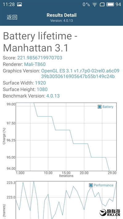 魅族魅蓝max跑分,魅族1699元