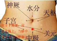 减肥20%能治愈多囊卵巢综合征吗 (多囊卵巢综合征吃达英35要吃多久)