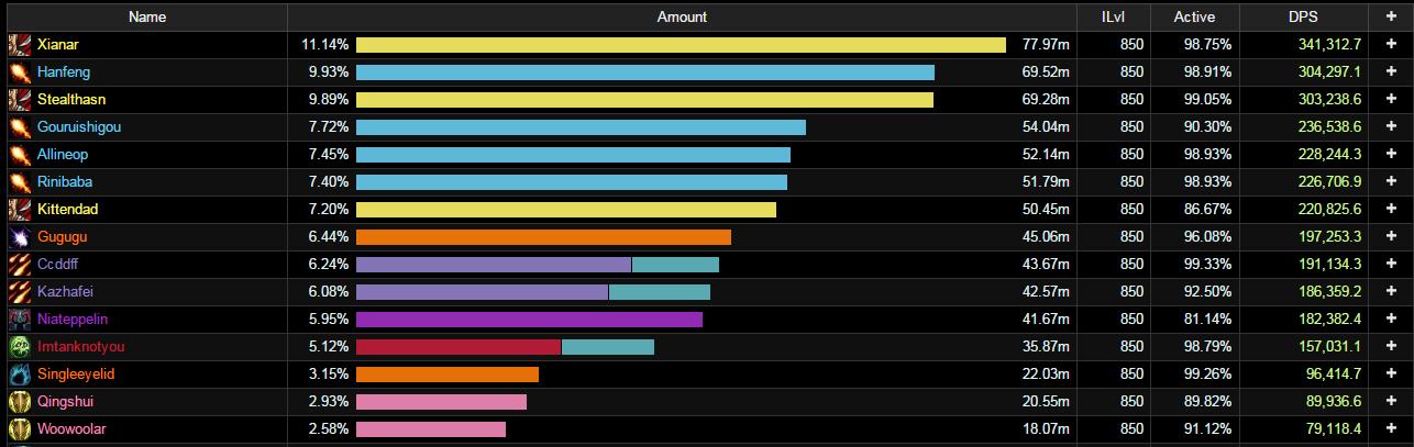 魔兽史诗翡翠梦魇攻略,魔兽7.0各职业