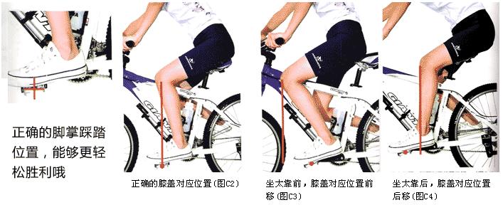 山地车如何调整骑起来舒服,山地车骑行姿势调整