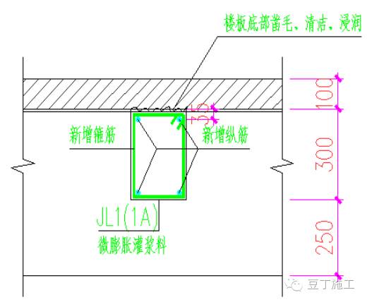 河北石家庄高邑专业楼板开洞加固,钢筋混凝土楼板加固方法